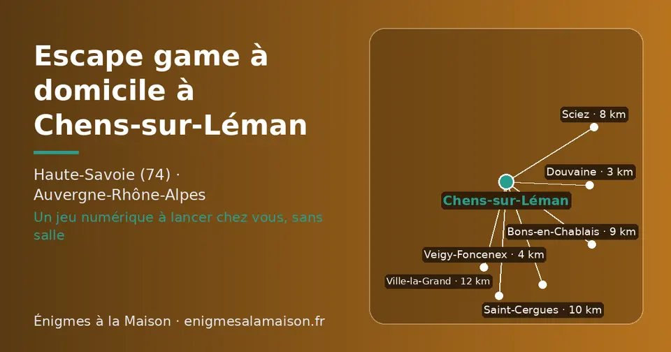 Carte schématique : Chens-sur-Léman et les communes voisines présentées sur ce site (Douvaine, Veigy-Foncenex, Sciez, Bons-en-Chablais, Saint-Cergues, Ville-la-Grand)