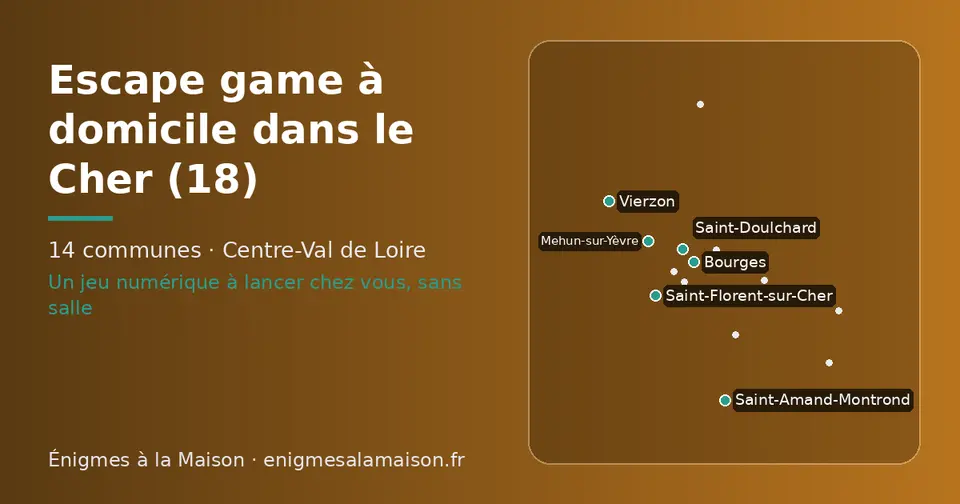 Carte schématique des 14 communes du Cher présentées sur ce site