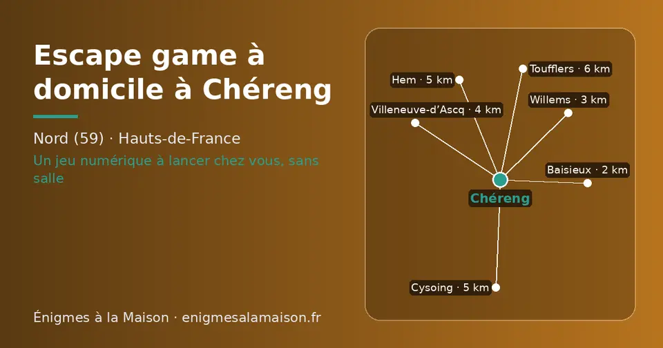 Carte schématique : Chéreng et les communes voisines présentées sur ce site (Baisieux, Willems, Villeneuve-d’Ascq, Hem, Cysoing, Toufflers)