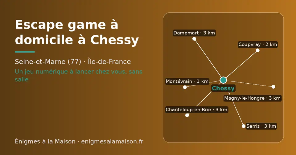 Carte schématique : Chessy et les communes voisines présentées sur ce site (Montévrain, Coupvray, Chanteloup-en-Brie, Dampmart, Serris, Magny-le-Hongre)
