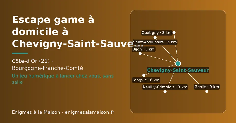 Carte schématique : Chevigny-Saint-Sauveur et les communes voisines présentées sur ce site (Quetigny, Neuilly-Crimolois, Saint-Apollinaire, Longvic, Dijon, Genlis)