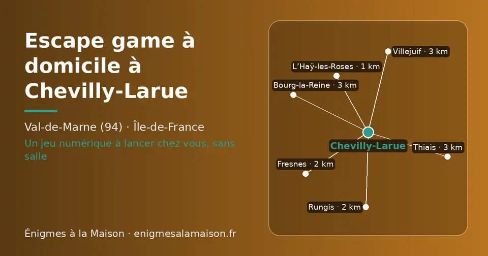 Carte schématique : Chevilly-Larue et les communes voisines présentées sur ce site (L’Haÿ-les-Roses, Rungis, Fresnes, Thiais, Bourg-la-Reine, Villejuif)