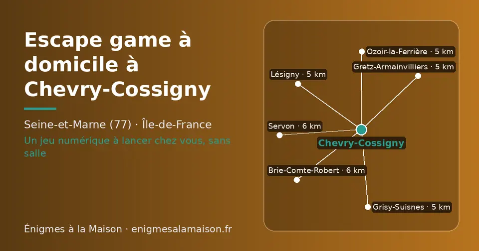 Carte schématique : Chevry-Cossigny et les communes voisines présentées sur ce site (Grisy-Suisnes, Ozoir-la-Ferrière, Lésigny, Gretz-Armainvilliers, Brie-Comte-Robert, Servon)