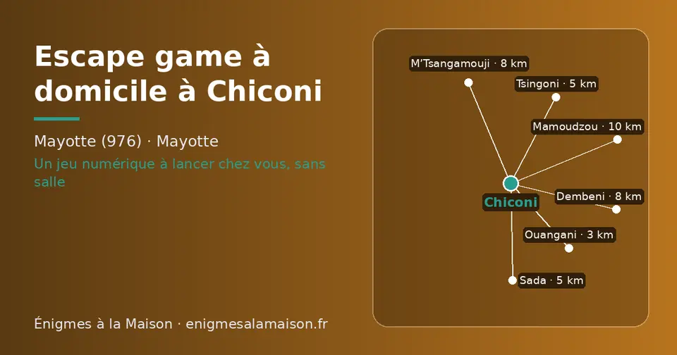 Carte schématique : Chiconi et les communes voisines présentées sur ce site (Ouangani, Sada, Tsingoni, M’Tsangamouji, Dembeni, Mamoudzou)