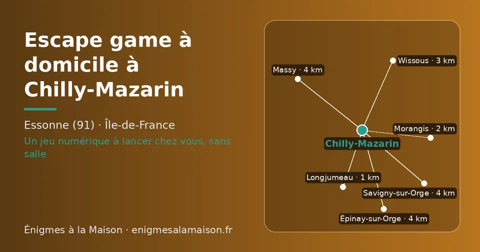 Carte schématique : Chilly-Mazarin et les communes voisines présentées sur ce site (Longjumeau, Morangis, Wissous, Savigny-sur-Orge, Épinay-sur-Orge, Massy)