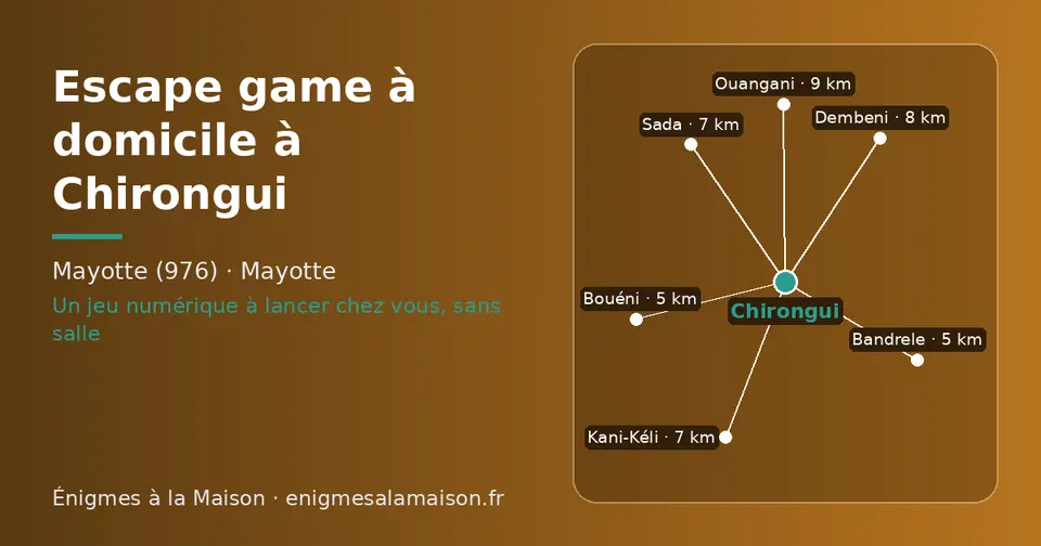 Carte schématique : Chirongui et les communes voisines présentées sur ce site (Bouéni, Bandrele, Kani-Kéli, Sada, Dembeni, Ouangani)