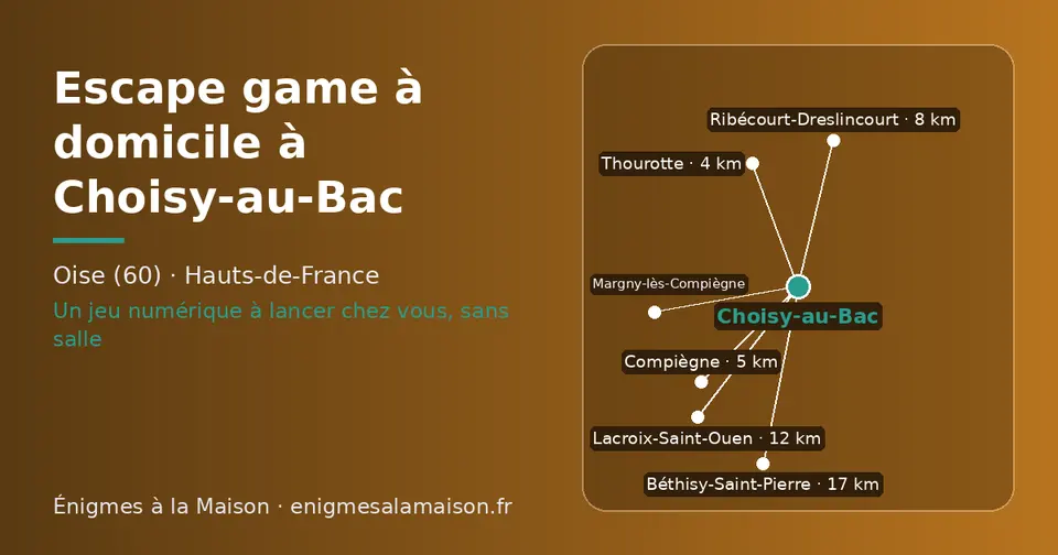 Carte schématique : Choisy-au-Bac et les communes voisines présentées sur ce site (Thourotte, Compiègne, Margny-lès-Compiègne, Ribécourt-Dreslincourt, Lacroix-Saint-Ouen, Béthisy-Saint-Pierre)