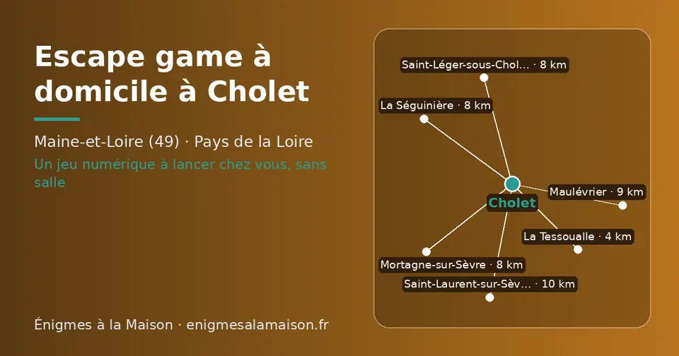 Carte schématique : Cholet et les communes voisines présentées sur ce site (La Tessoualle, Saint-Léger-sous-Cholet, Mortagne-sur-Sèvre, La Séguinière, Maulévrier, Saint-Laurent-sur-Sèvre)