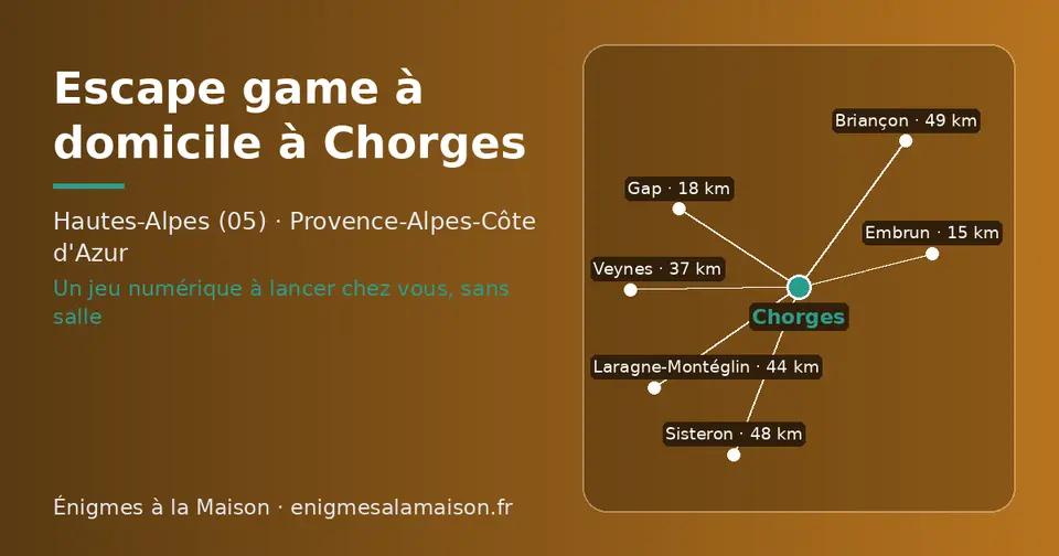 Carte schématique : Chorges et les communes voisines présentées sur ce site (Embrun, Gap, Veynes, Laragne-Montéglin, Sisteron, Briançon)
