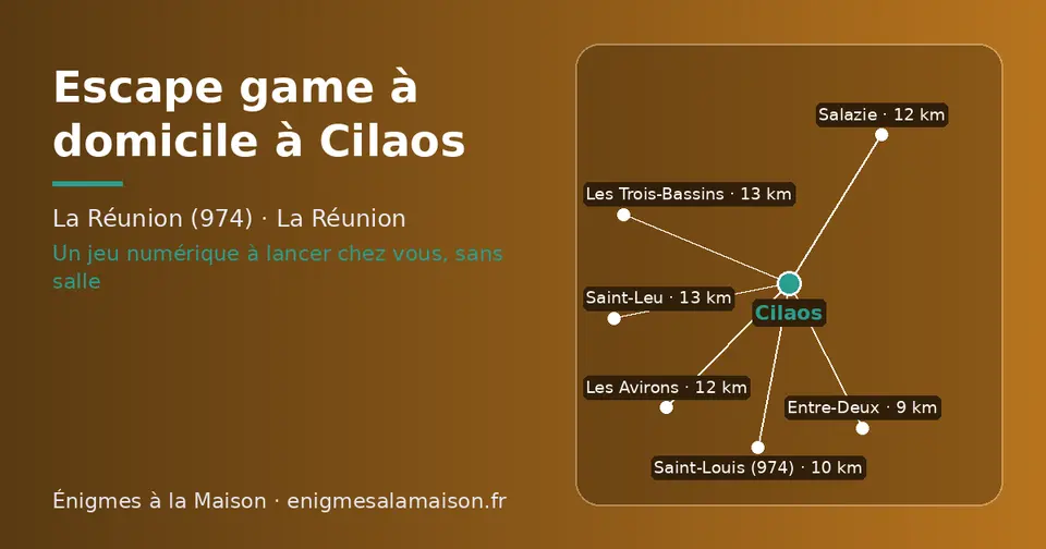 Carte schématique : Cilaos et les communes voisines présentées sur ce site (Entre-Deux, Saint-Louis (974), Salazie, Les Avirons, Saint-Leu, Les Trois-Bassins)