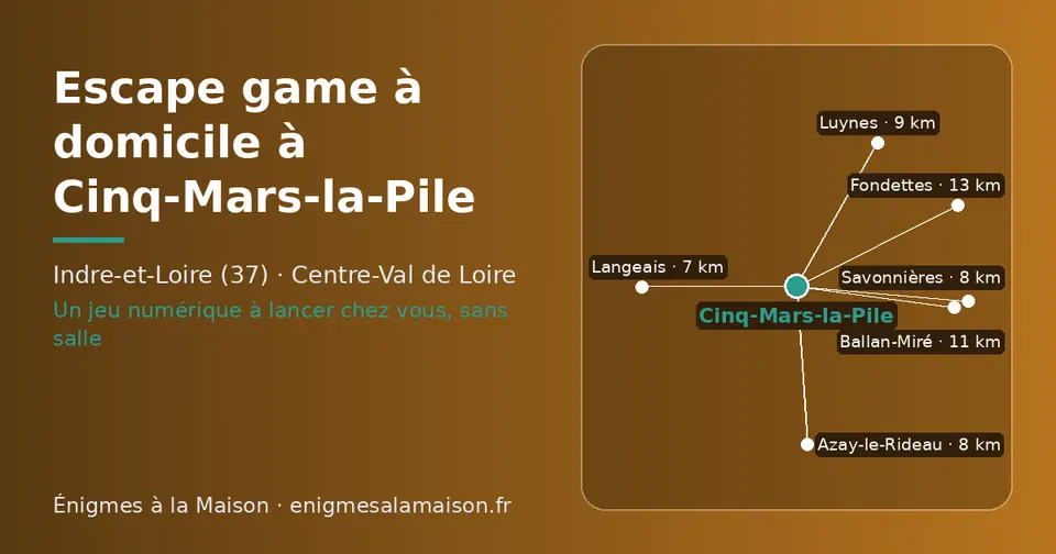 Carte schématique : Cinq-Mars-la-Pile et les communes voisines présentées sur ce site (Langeais, Savonnières, Azay-le-Rideau, Luynes, Ballan-Miré, Fondettes)