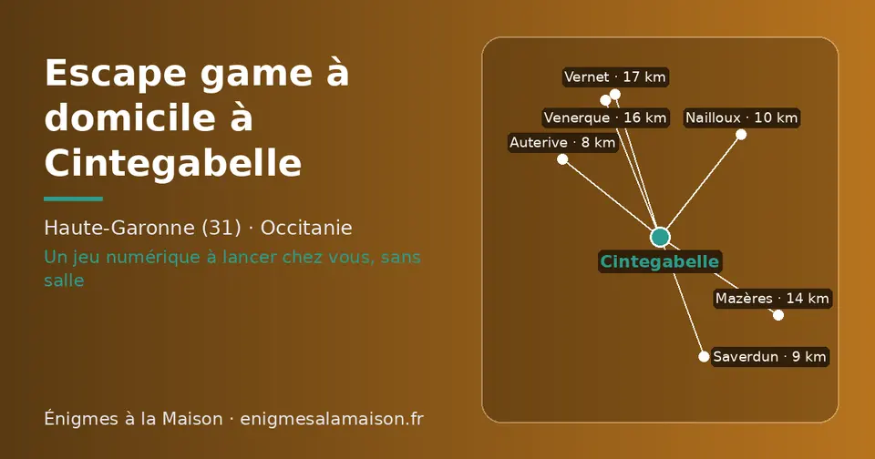 Carte schématique : Cintegabelle et les communes voisines présentées sur ce site (Auterive, Saverdun, Nailloux, Mazères, Venerque, Vernet)