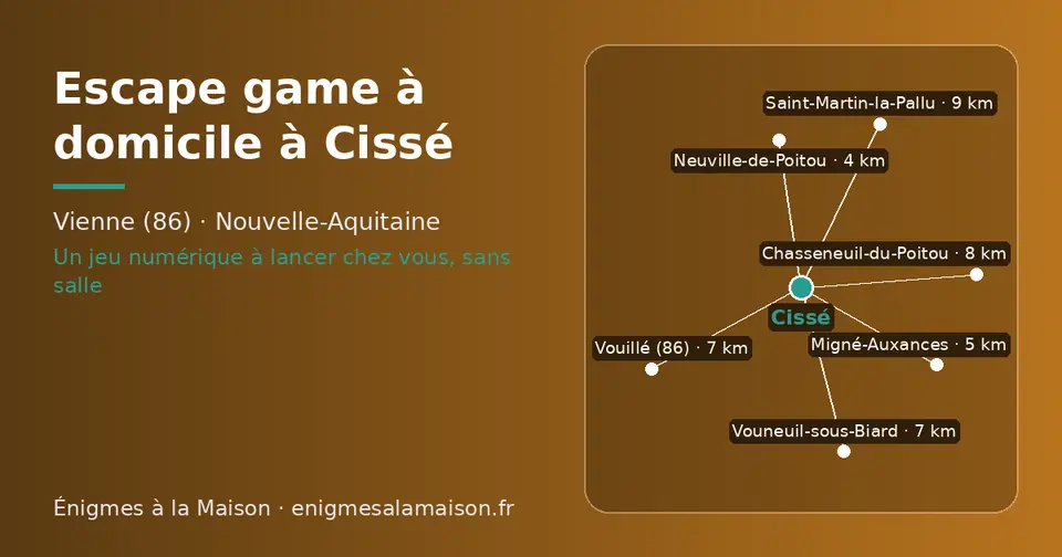 Carte schématique : Cissé et les communes voisines présentées sur ce site (Neuville-de-Poitou, Migné-Auxances, Vouillé (86), Vouneuil-sous-Biard, Chasseneuil-du-Poitou, Saint-Martin-la-Pallu)