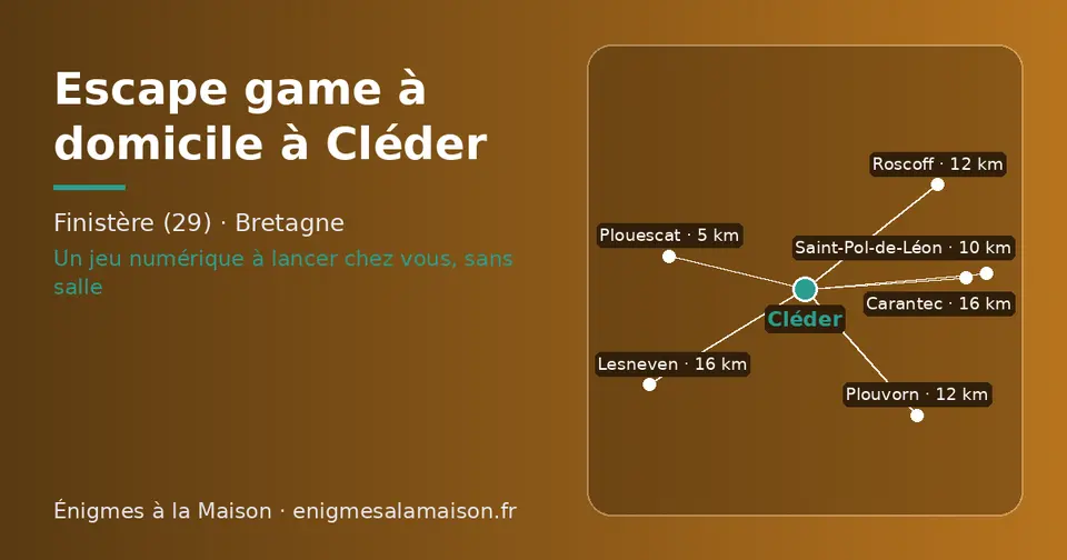Carte schématique : Cléder et les communes voisines présentées sur ce site (Plouescat, Saint-Pol-de-Léon, Roscoff, Plouvorn, Carantec, Lesneven)