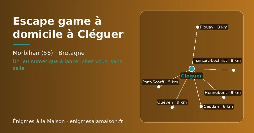 Carte schématique : Cléguer et les communes voisines présentées sur ce site (Pont-Scorff, Caudan, Plouay, Inzinzac-Lochrist, Hennebont, Quéven)