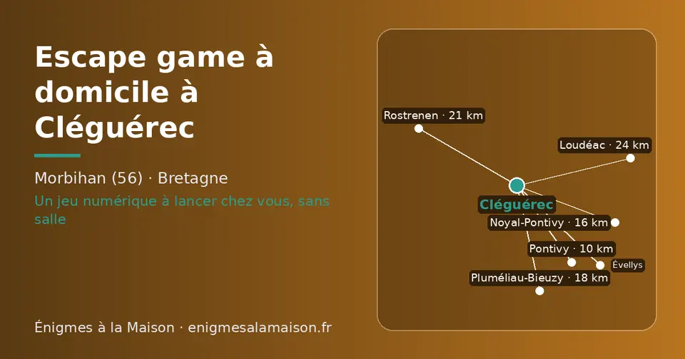 Carte schématique : Cléguérec et les communes voisines présentées sur ce site (Pontivy, Noyal-Pontivy, Pluméliau-Bieuzy, Rostrenen, Évellys, Loudéac)
