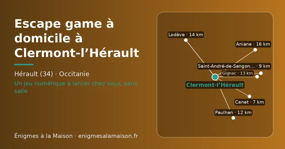 Carte schématique : Clermont-l’Hérault et les communes voisines présentées sur ce site (Canet, Saint-André-de-Sangonis, Paulhan, Gignac, Lodève, Aniane)
