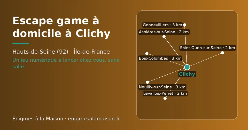 Carte schématique : Clichy et les communes voisines présentées sur ce site (Levallois-Perret, Asnières-sur-Seine, Saint-Ouen-sur-Seine, Bois-Colombes, Gennevilliers, Neuilly-sur-Seine)