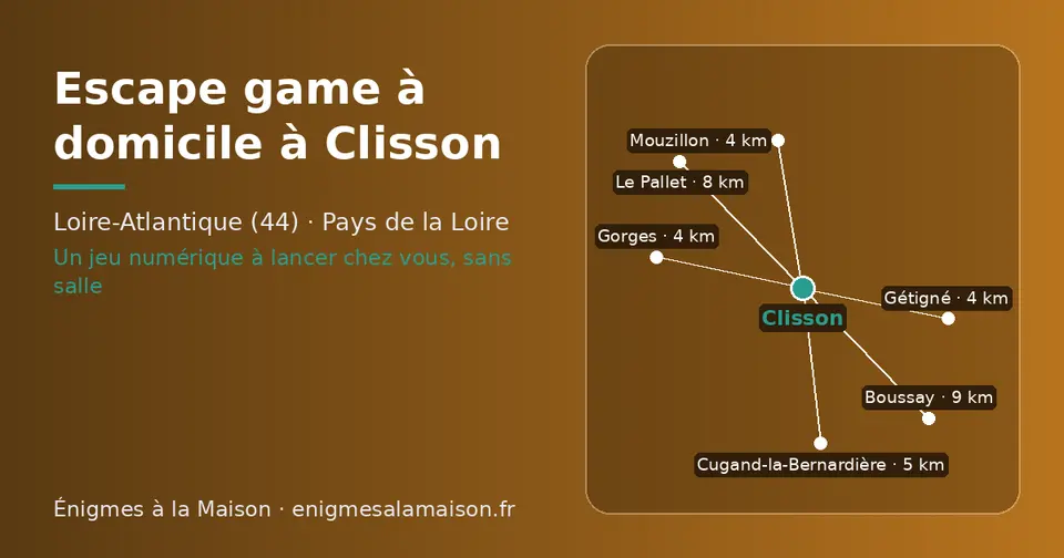 Carte schématique : Clisson et les communes voisines présentées sur ce site (Gorges, Gétigné, Mouzillon, Cugand-la-Bernardière, Le Pallet, Boussay)