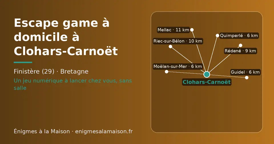 Carte schématique : Clohars-Carnoët et les communes voisines présentées sur ce site (Guidel, Moëlan-sur-Mer, Quimperlé, Rédené, Riec-sur-Bélon, Mellac)