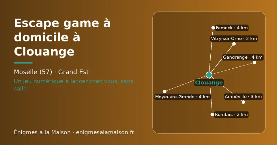 Carte schématique : Clouange et les communes voisines présentées sur ce site (Vitry-sur-Orne, Rombas, Amnéville, Gandrange, Moyeuvre-Grande, Fameck)