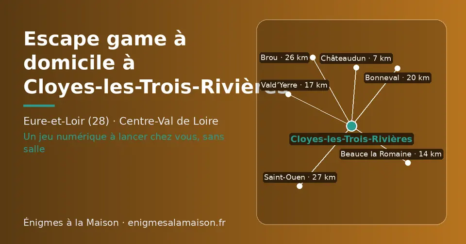 Carte schématique : Cloyes-les-Trois-Rivières et les communes voisines présentées sur ce site (Châteaudun, Beauce la Romaine, Vald’Yerre, Bonneval, Brou, Saint-Ouen)