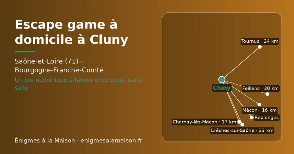 Carte schématique : Cluny et les communes voisines présentées sur ce site (Mâcon, Charnay-lès-Mâcon, Feillens, Replonges, Crêches-sur-Saône, Tournus)