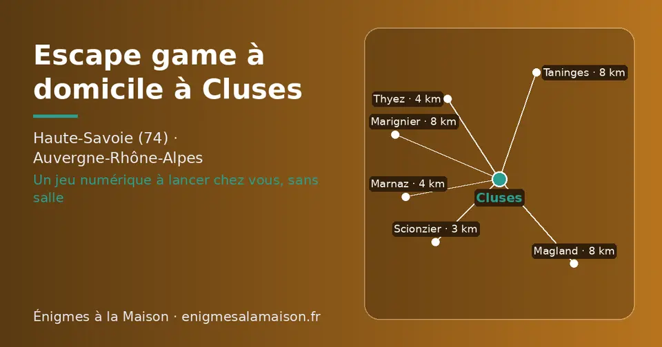 Carte schématique : Cluses et les communes voisines présentées sur ce site (Scionzier, Marnaz, Thyez, Marignier, Magland, Taninges)