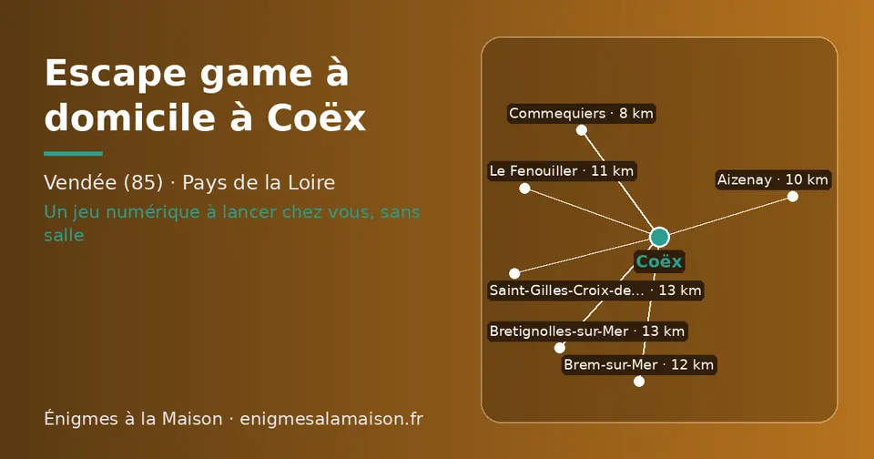 Carte schématique : Coëx et les communes voisines présentées sur ce site (Commequiers, Aizenay, Le Fenouiller, Brem-sur-Mer, Bretignolles-sur-Mer, Saint-Gilles-Croix-de-Vie)
