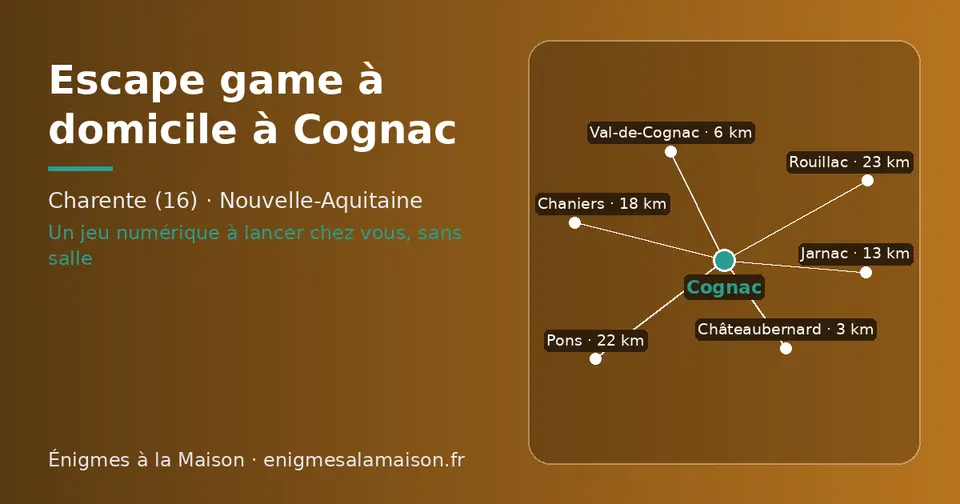 Carte schématique : Cognac et les communes voisines présentées sur ce site (Châteaubernard, Val-de-Cognac, Jarnac, Chaniers, Pons, Rouillac)