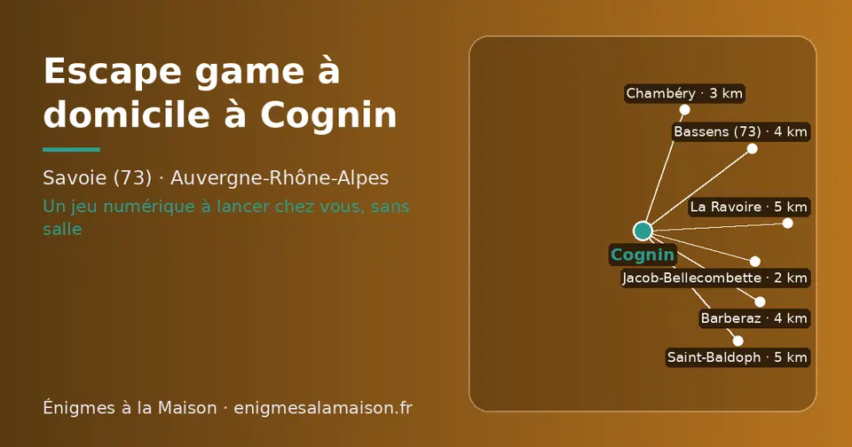 Carte schématique : Cognin et les communes voisines présentées sur ce site (Jacob-Bellecombette, Chambéry, Barberaz, Bassens (73), La Ravoire, Saint-Baldoph)