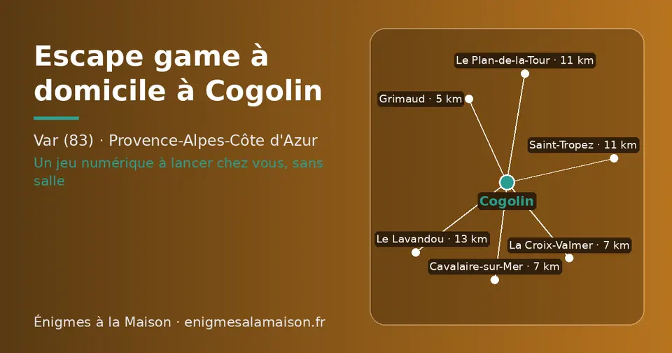Carte schématique : Cogolin et les communes voisines présentées sur ce site (Grimaud, Cavalaire-sur-Mer, La Croix-Valmer, Le Plan-de-la-Tour, Saint-Tropez, Le Lavandou)