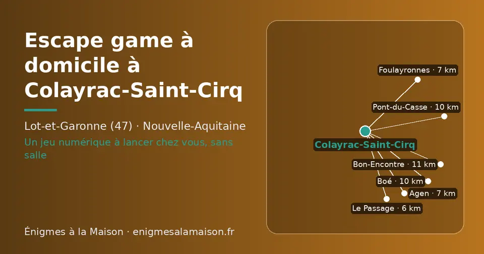 Carte schématique : Colayrac-Saint-Cirq et les communes voisines présentées sur ce site (Le Passage, Agen, Foulayronnes, Pont-du-Casse, Boé, Bon-Encontre)