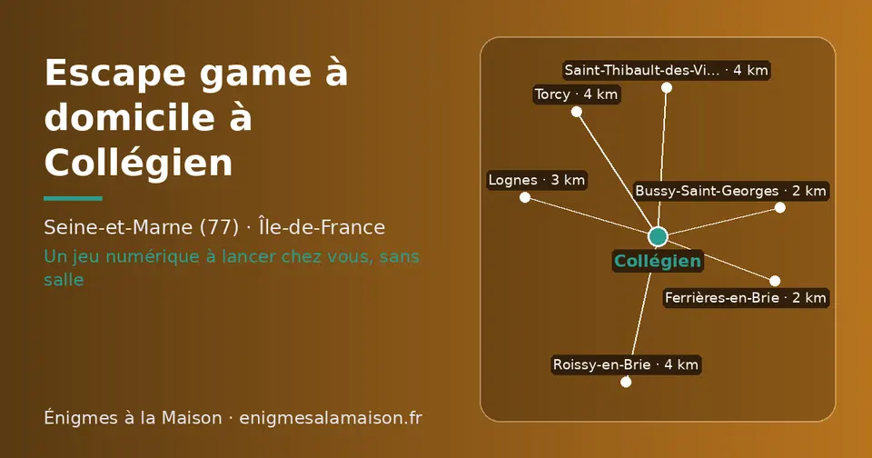 Carte schématique : Collégien et les communes voisines présentées sur ce site (Ferrières-en-Brie, Bussy-Saint-Georges, Lognes, Torcy, Roissy-en-Brie, Saint-Thibault-des-Vignes)