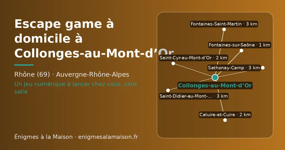 Carte schématique : Collonges-au-Mont-d’Or et les communes voisines présentées sur ce site (Fontaines-sur-Saône, Saint-Cyr-au-Mont-d’Or, Caluire-et-Cuire, Sathonay-Camp, Fontaines-Saint-Martin, Saint-Didier-au-Mont-d’Or)