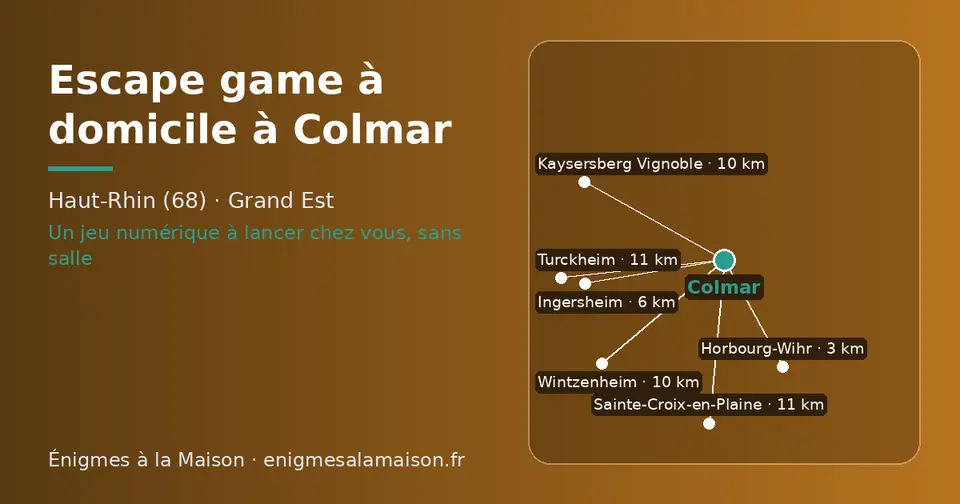 Carte schématique : Colmar et les communes voisines présentées sur ce site (Horbourg-Wihr, Ingersheim, Kaysersberg Vignoble, Wintzenheim, Turckheim, Sainte-Croix-en-Plaine)