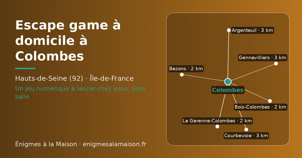 Carte schématique : Colombes et les communes voisines présentées sur ce site (La Garenne-Colombes, Bois-Colombes, Bezons, Courbevoie, Argenteuil, Gennevilliers)