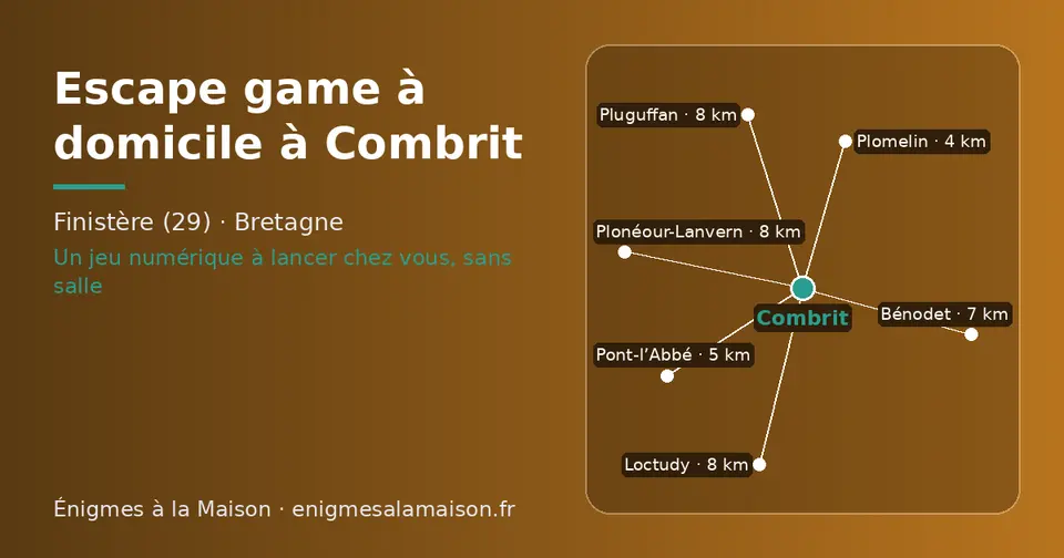 Carte schématique : Combrit et les communes voisines présentées sur ce site (Plomelin, Pont-l’Abbé, Bénodet, Loctudy, Plonéour-Lanvern, Pluguffan)