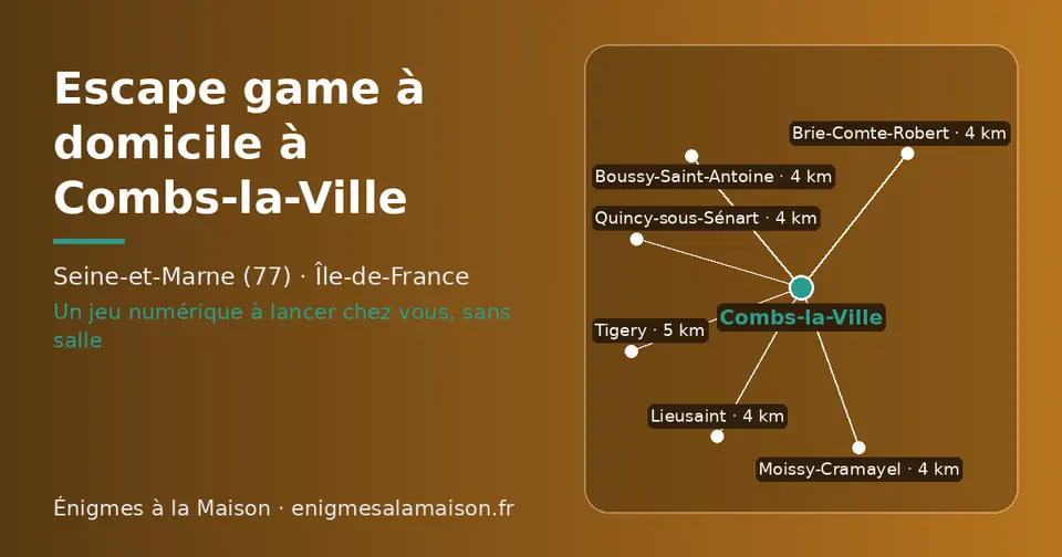 Carte schématique : Combs-la-Ville et les communes voisines présentées sur ce site (Quincy-sous-Sénart, Lieusaint, Moissy-Cramayel, Brie-Comte-Robert, Boussy-Saint-Antoine, Tigery)