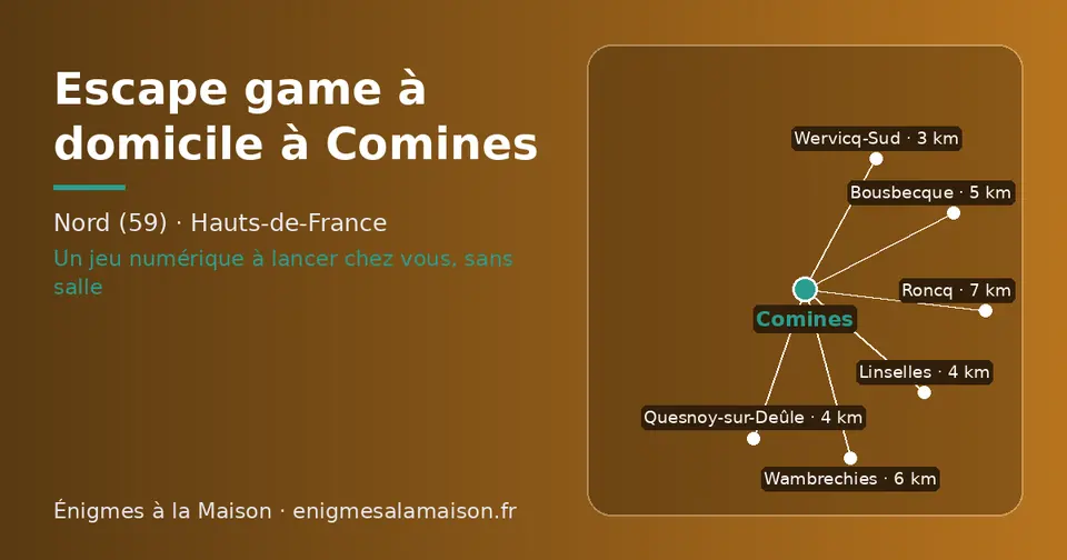 Carte schématique : Comines et les communes voisines présentées sur ce site (Wervicq-Sud, Quesnoy-sur-Deûle, Linselles, Bousbecque, Wambrechies, Roncq)
