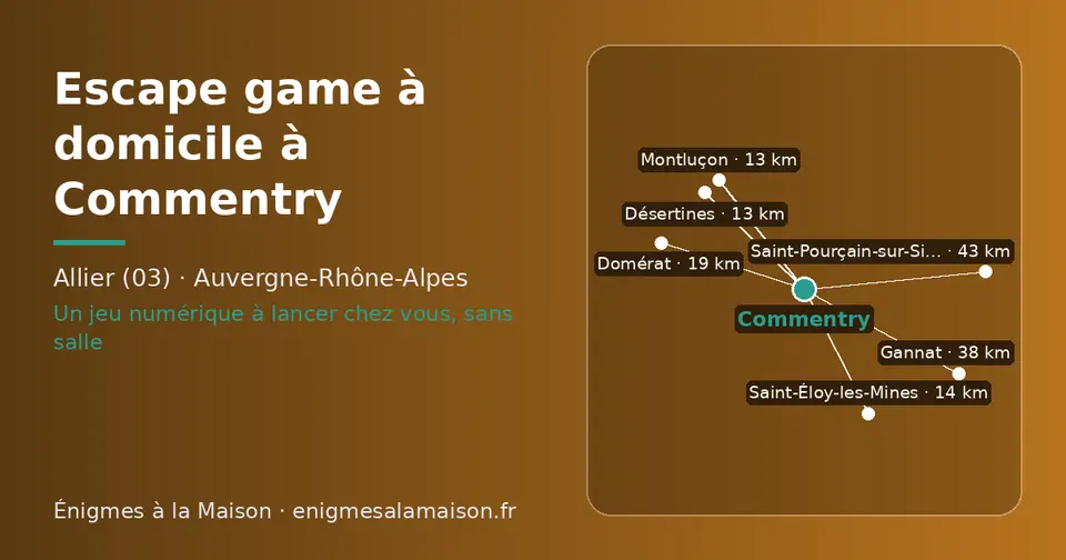 Carte schématique : Commentry et les communes voisines présentées sur ce site (Désertines, Montluçon, Saint-Éloy-les-Mines, Domérat, Gannat, Saint-Pourçain-sur-Sioule)
