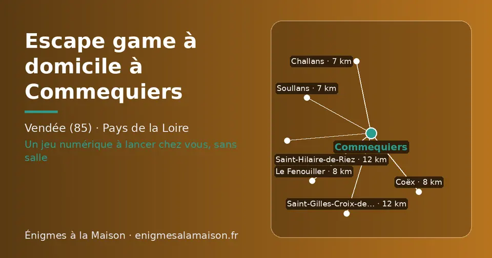 Carte schématique : Commequiers et les communes voisines présentées sur ce site (Soullans, Challans, Le Fenouiller, Coëx, Saint-Gilles-Croix-de-Vie, Saint-Hilaire-de-Riez)
