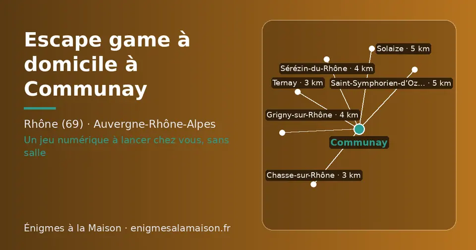 Carte schématique : Communay et les communes voisines présentées sur ce site (Ternay, Chasse-sur-Rhône, Sérézin-du-Rhône, Grigny-sur-Rhône, Saint-Symphorien-d’Ozon, Solaize)