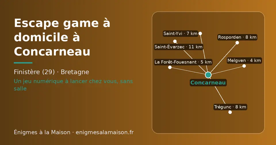 Carte schématique : Concarneau et les communes voisines présentées sur ce site (Melgven, La Forêt-Fouesnant, Saint-Yvi, Trégunc, Rosporden, Saint-Évarzec)