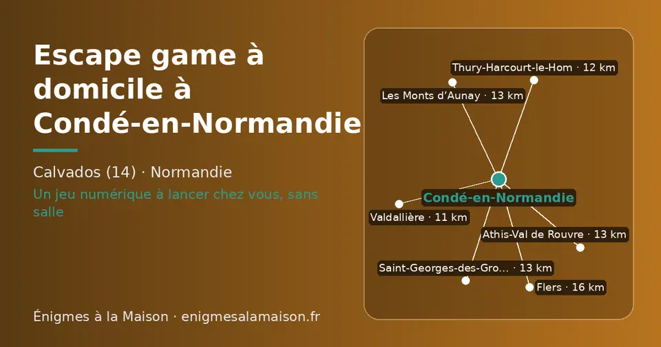 Carte schématique : Condé-en-Normandie et les communes voisines présentées sur ce site (Valdallière, Thury-Harcourt-le-Hom, Saint-Georges-des-Groseillers, Les Monts d’Aunay, Athis-Val de Rouvre, Flers)