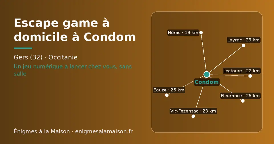 Carte schématique : Condom et les communes voisines présentées sur ce site (Nérac, Lectoure, Vic-Fezensac, Eauze, Fleurance, Layrac)