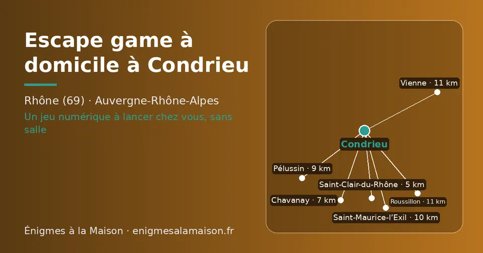 Carte schématique : Condrieu et les communes voisines présentées sur ce site (Saint-Clair-du-Rhône, Chavanay, Pélussin, Saint-Maurice-l’Exil, Vienne, Roussillon)