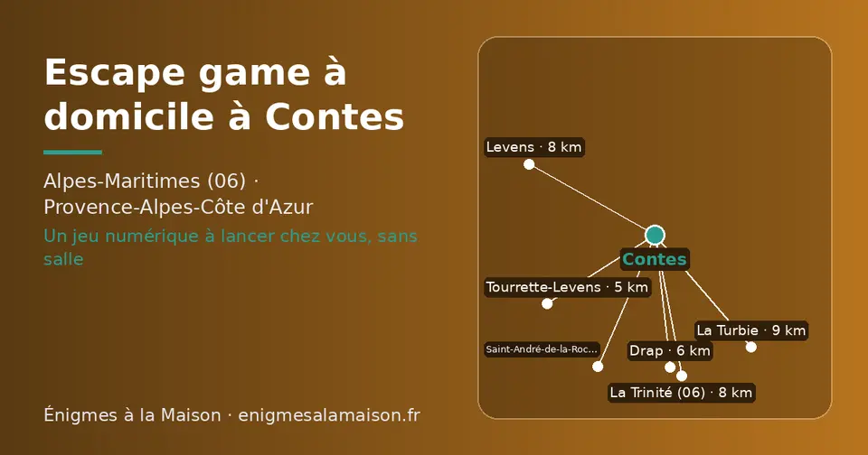 Carte schématique : Contes et les communes voisines présentées sur ce site (Tourrette-Levens, Drap, La Trinité (06), Saint-André-de-la-Roche, Levens, La Turbie)