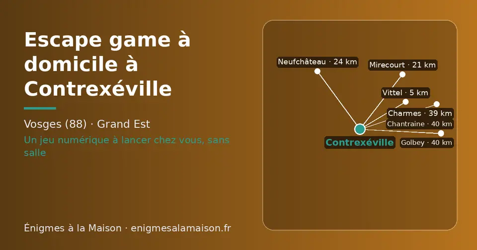 Carte schématique : Contrexéville et les communes voisines présentées sur ce site (Vittel, Mirecourt, Neufchâteau, Charmes, Chantraine, Golbey)
