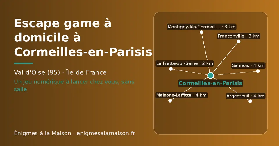 Carte schématique : Cormeilles-en-Parisis et les communes voisines présentées sur ce site (La Frette-sur-Seine, Franconville, Montigny-lès-Cormeilles, Sannois, Argenteuil, Maisons-Laffitte)